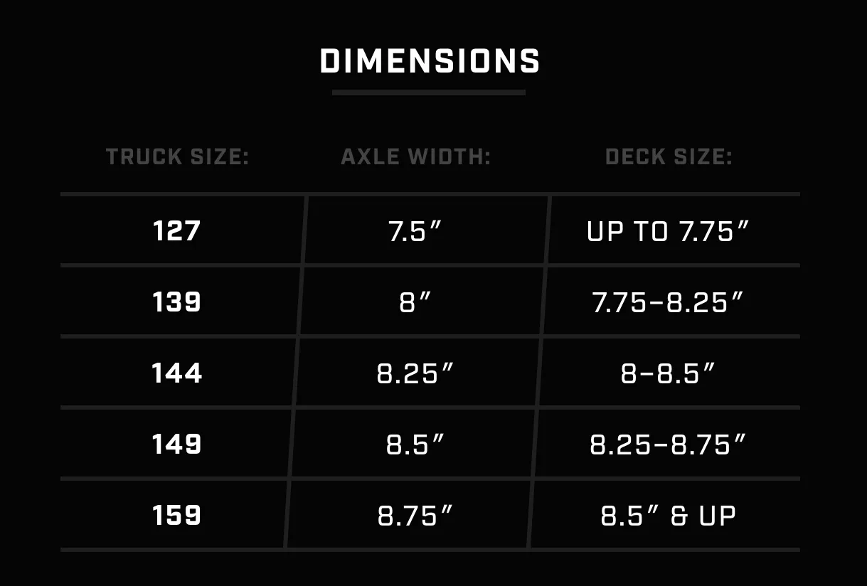 Royal Inverted Trucks (Sold As An Individual Truck)